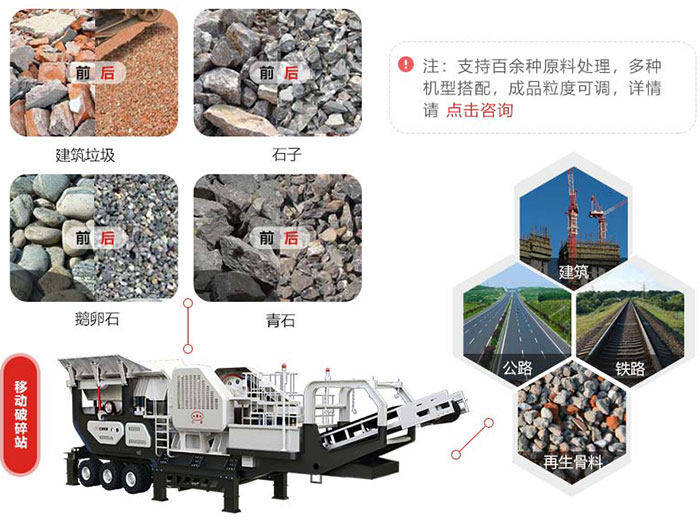 移動(dòng)破碎站應(yīng)用 移動(dòng)破碎站應(yīng)用