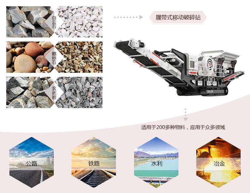 移動破碎設(shè)備物料圖 移動破碎設(shè)備物料圖