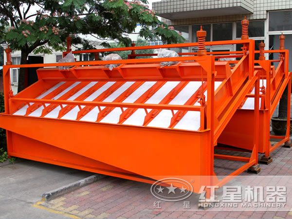 不同角度下的高頻篩 不同角度下的高頻篩