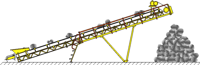 皮帶輸送機(jī)工作原理 皮帶輸送機(jī)工作原理