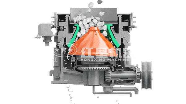 圓錐破原理 圓錐破原理