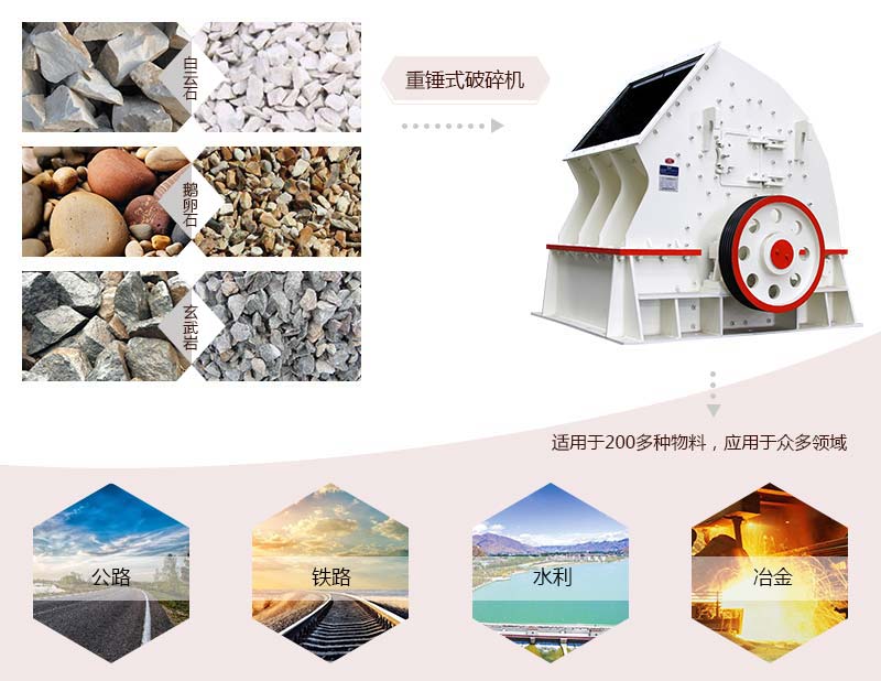 重錘式破碎機(jī)應(yīng)用范圍 重錘式破碎機(jī)應(yīng)用范圍