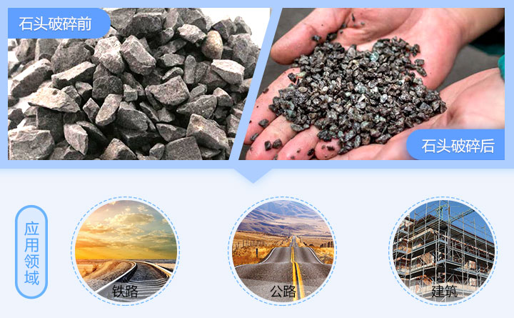 石子制砂前后及應用范圍 石子制砂前后及應用范圍