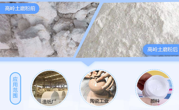 高嶺土應用范圍 高嶺土應用范圍