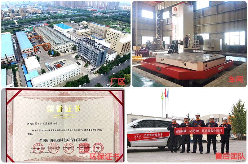 紅星廠區 紅星廠區