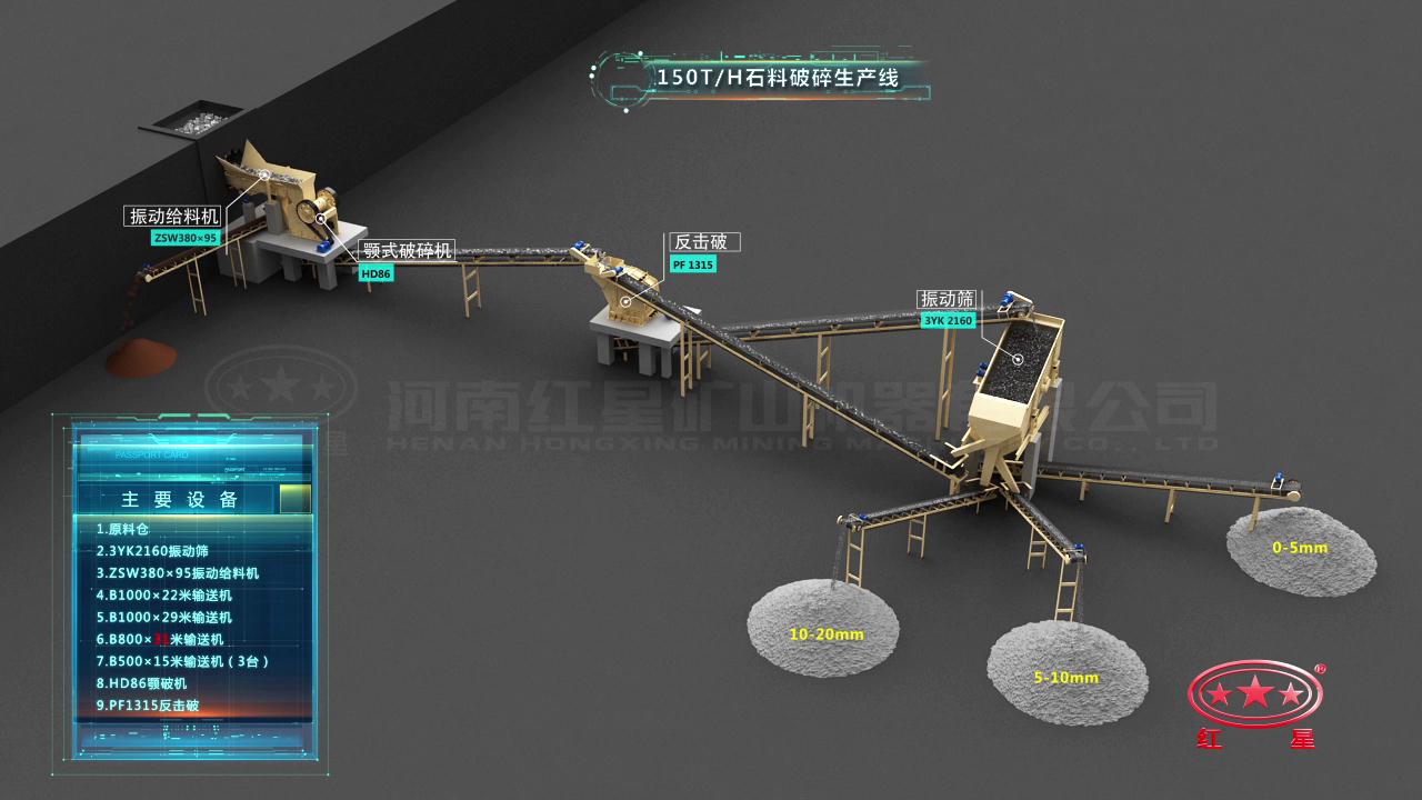 生產(chǎn)線工藝流程 生產(chǎn)線工藝流程