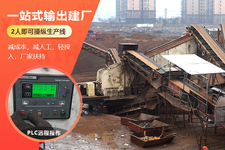 操作簡單,兩人即可操縱生產線 操作簡單,兩人即可操縱生產線