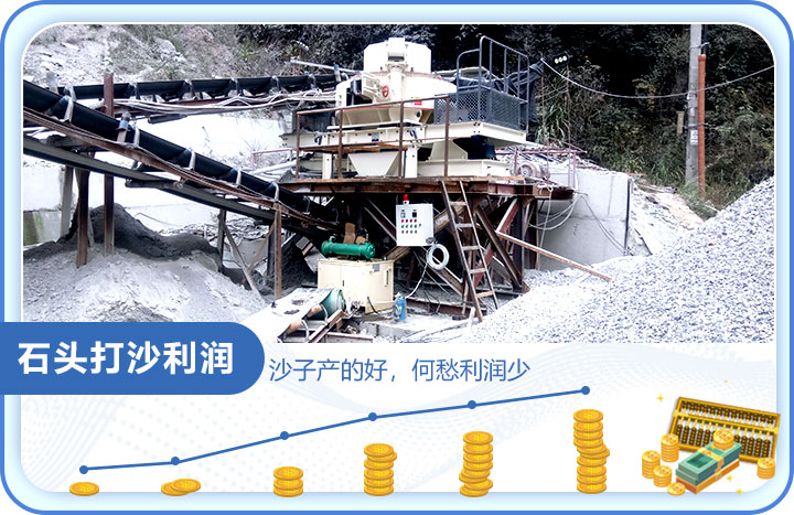 砂石市場需求量大,制砂利潤高 砂石市場需求量大,制砂利潤高