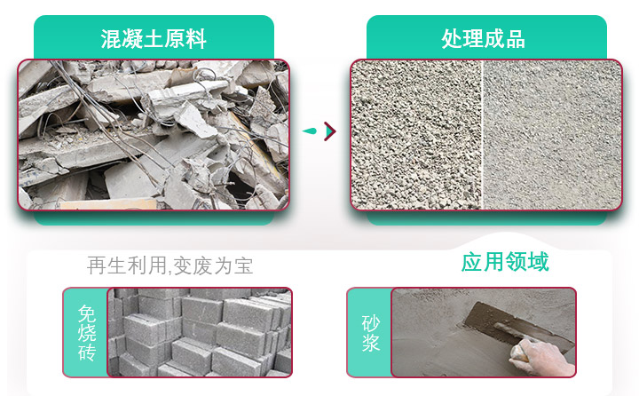 混凝土粉碎后的用途 混凝土粉碎后的用途