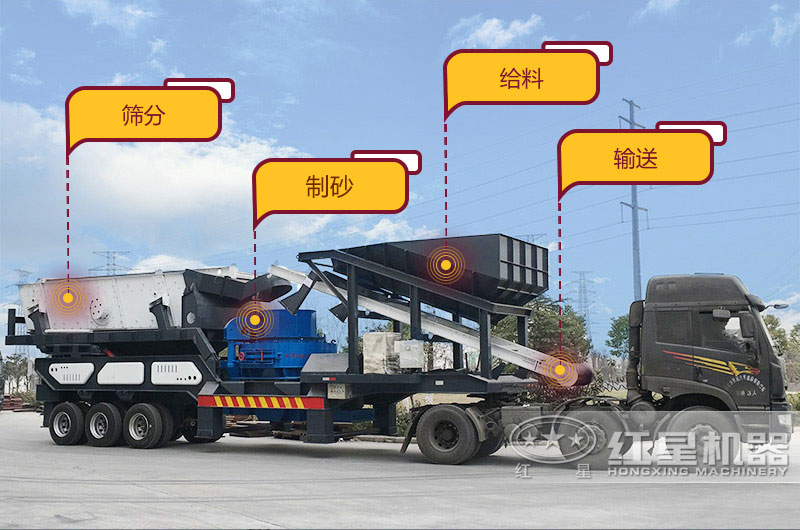 車載制砂機(jī) 車載制砂機(jī)