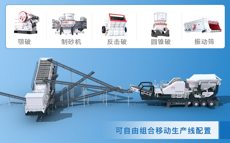 多樣化配置 多樣化配置